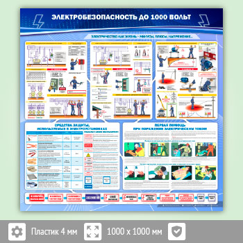 Стенд «Электробезопасность до 1000 вольт» (EB-01-ECONOMY2)